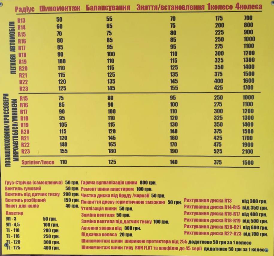 Шиномонтаж