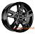 Ronal R64 7x17 5x120 ET55 DIA65.1 Jet black