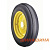 Titan DURA LIFE PLANTER I-1 (сг) 5.90 R15 PR4